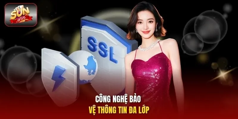 Công nghệ bảo vệ thông tin đa lớp