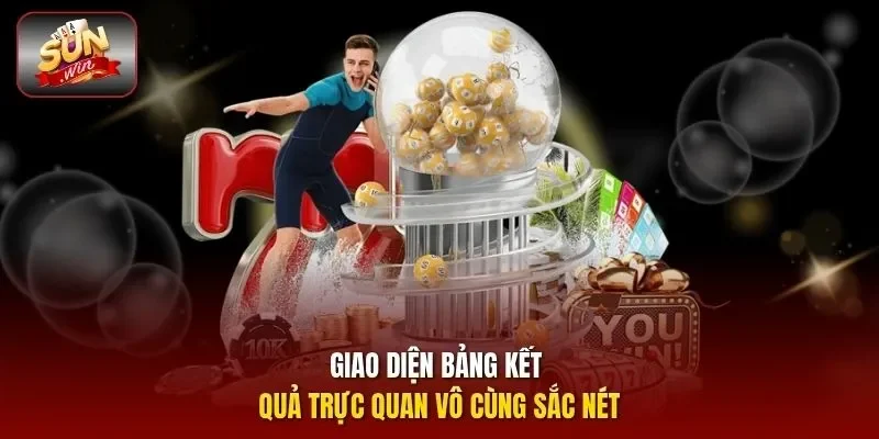 Giao diện bảng kết quả trực quan vô cùng sắc nét